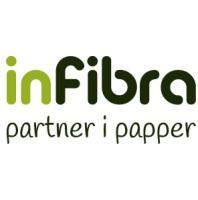 Infibra